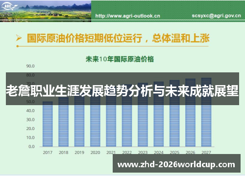 老詹职业生涯发展趋势分析与未来成就展望 老詹职业生涯发展趋势分析与未来成就展望