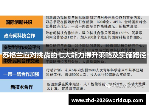 苏格兰应对挑战的七大能力提升策略及实施路径 苏格兰应对挑战的七大能力提升策略及实施路径