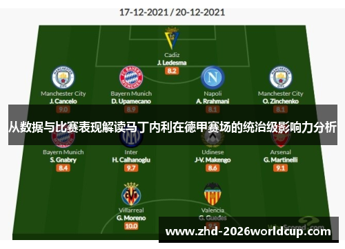 从数据与比赛表现解读马丁内利在德甲赛场的统治级影响力分析