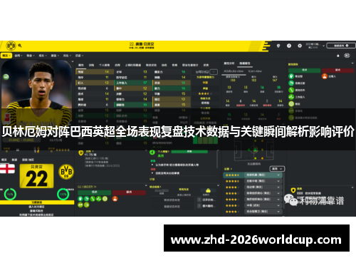 贝林厄姆对阵巴西英超全场表现复盘技术数据与关键瞬间解析影响评价