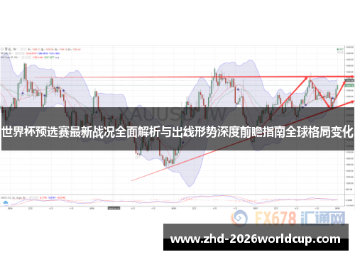 世界杯预选赛最新战况全面解析与出线形势深度前瞻指南全球格局变化 世界杯预选赛最新战况全面解析与出线形势深度前瞻指南全球格局变化