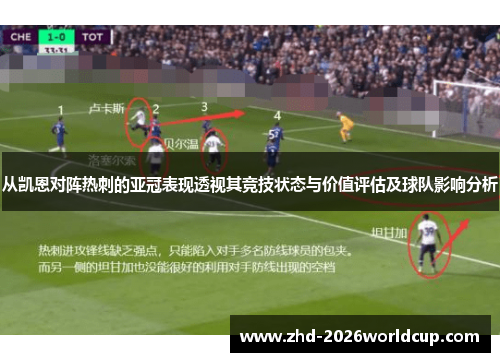 从凯恩对阵热刺的亚冠表现透视其竞技状态与价值评估及球队影响分析 从凯恩对阵热刺的亚冠表现透视其竞技状态与价值评估及球队影响分析