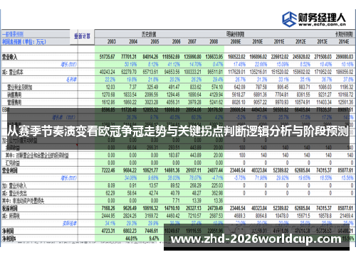 从赛季节奏演变看欧冠争冠走势与关键拐点判断逻辑分析与阶段预测 从赛季节奏演变看欧冠争冠走势与关键拐点判断逻辑分析与阶段预测