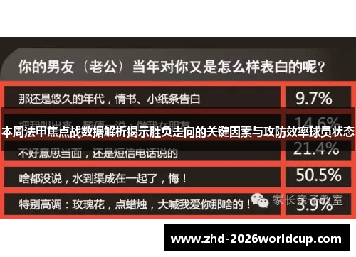 本周法甲焦点战数据解析揭示胜负走向的关键因素与攻防效率球员状态 本周法甲焦点战数据解析揭示胜负走向的关键因素与攻防效率球员状态